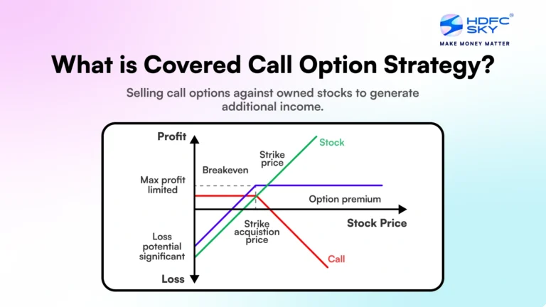 building-income-with-covered-calls-and-option-strategies-in-the-u-s