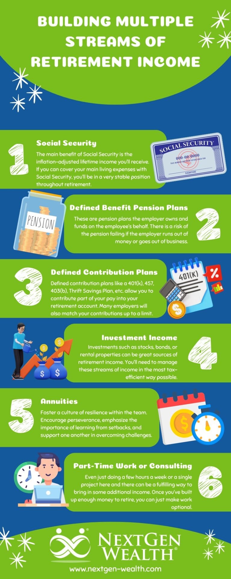 how-retirees-are-creating-multiple-income-streams-in-the-u-s