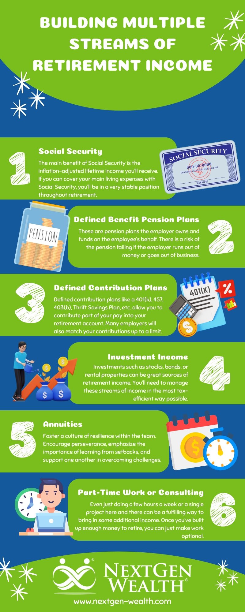 how-retirees-are-creating-multiple-income-streams-in-the-u-s