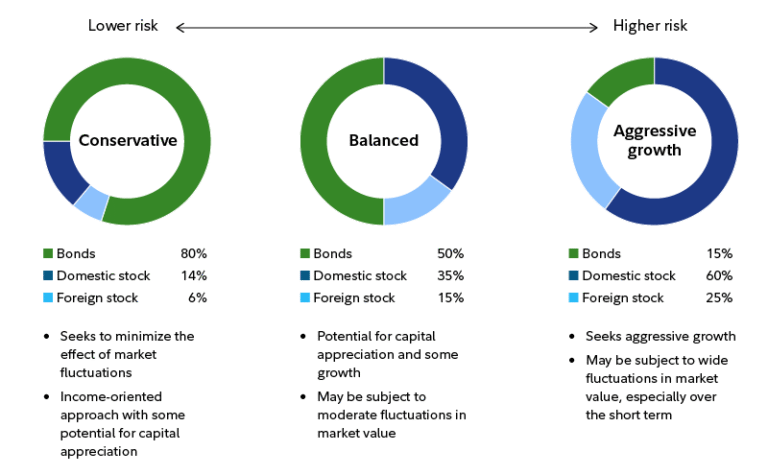 how-u-s-investors-are-using-etfs-to-diversify-portfolios