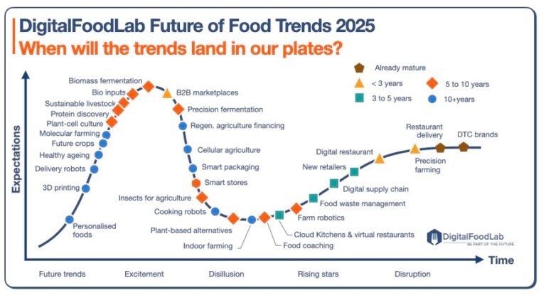 inflation-vs-innovation-tracking-growth-in-tough-times-2025-edition