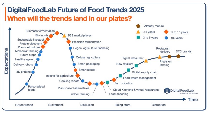 inflation-vs-innovation-tracking-growth-in-tough-times-2025-edition
