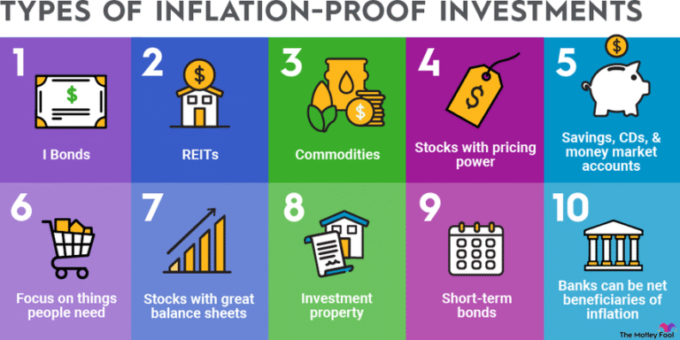 investing-in-u-s-tips-in-2025-a-smart-guard-against-inflation