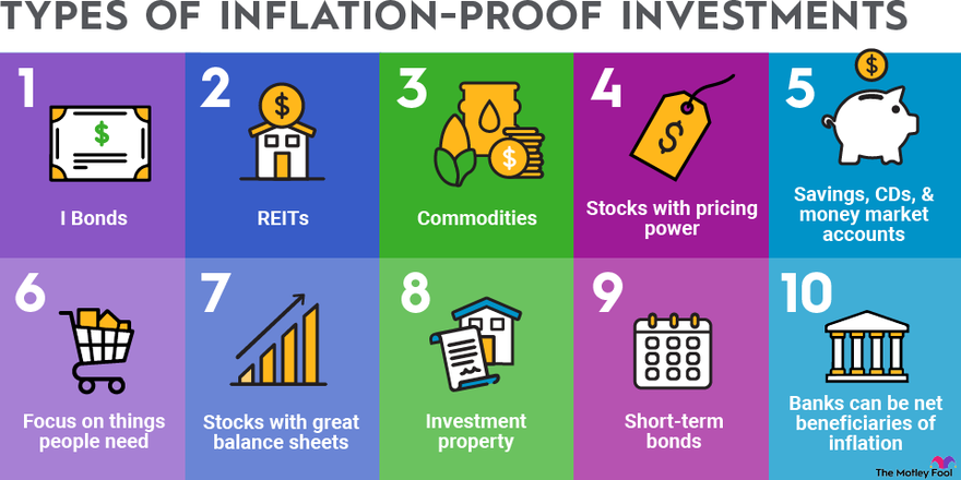 investing-in-u-s-tips-in-2025-a-smart-guard-against-inflation