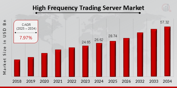 risk-controls-for-high-frequency-traders-in-u-s-markets-2025-edition