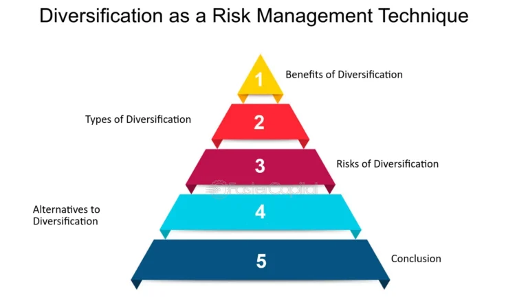 risk-management-in-high-growth-investment-strategies-balancing-potential-and-protection