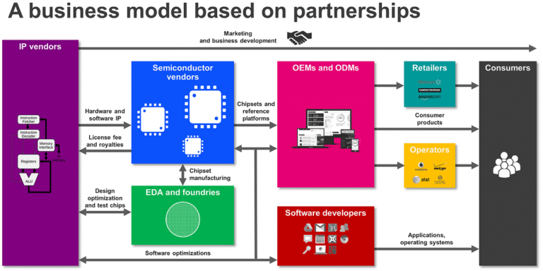 royalties-licensing-a-modern-income-pathway-from-u-s-ip