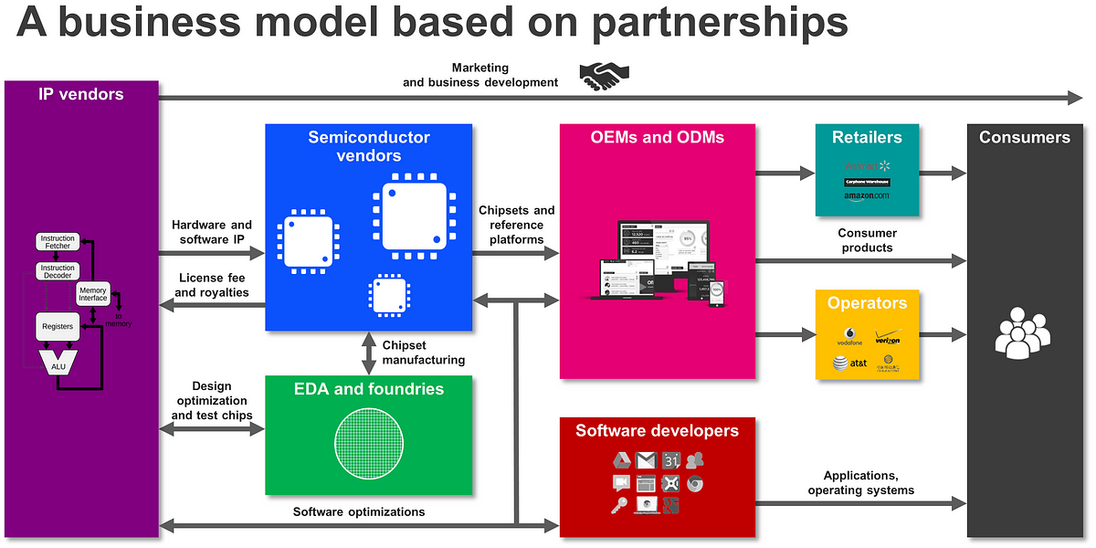 royalties-licensing-a-modern-income-pathway-from-u-s-ip