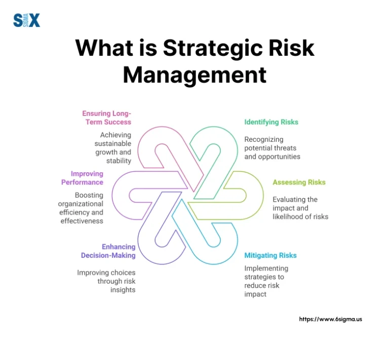 understanding-risk-control-strategies-in-u-s-investment-markets-2025-guide