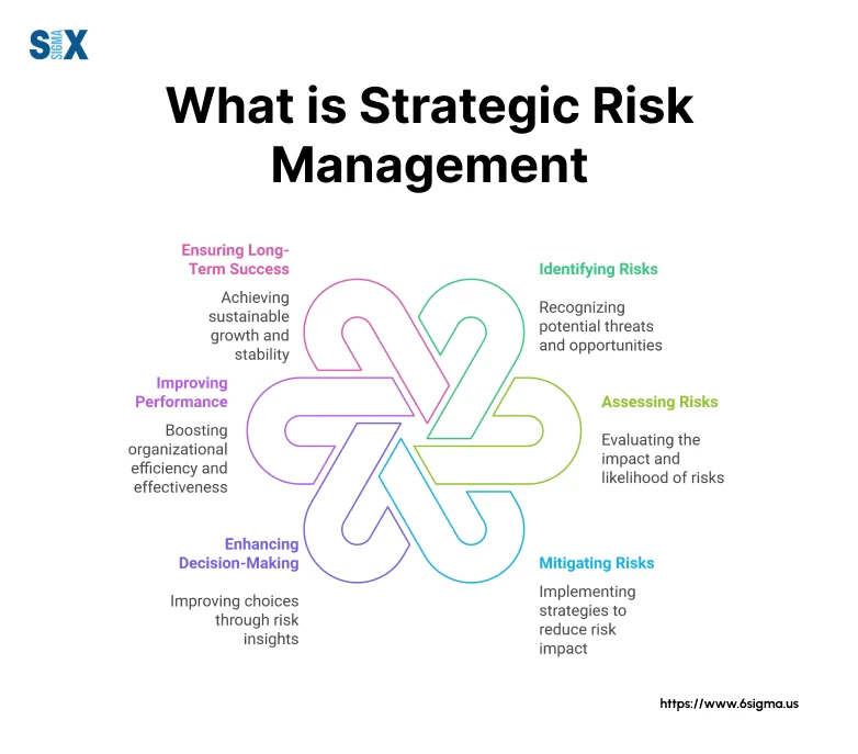 understanding-risk-control-strategies-in-u-s-investment-markets-2025-guide