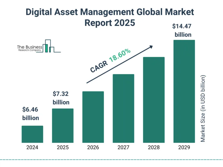 digital-assets-in-2025-opportunities-risks-and-u-s-market-trends