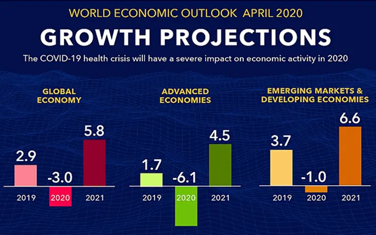 emerging-markets-vs-developed-markets-what-u-s-investors-need-to-know